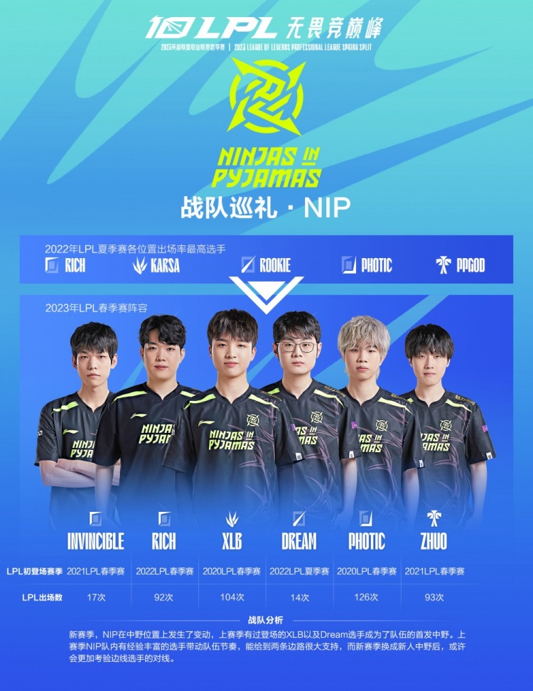 旦球队有一 旦球队有一