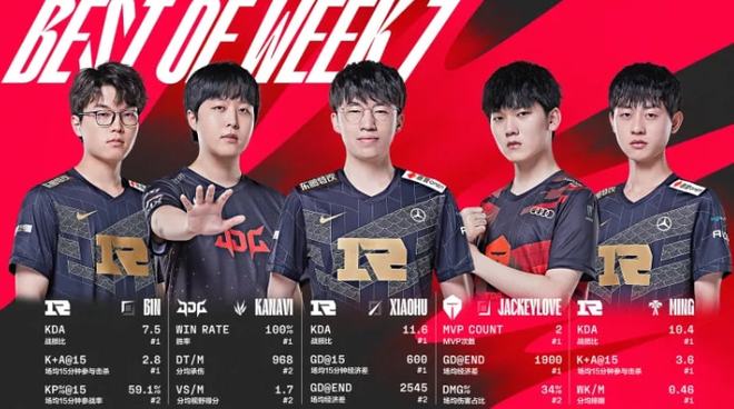 终困扰着他 终困扰着他