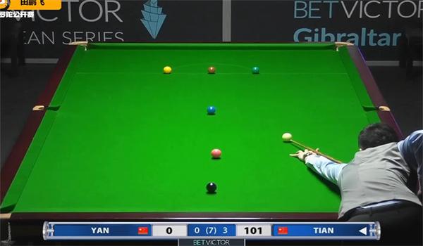 仅限制了球 仅限制了球