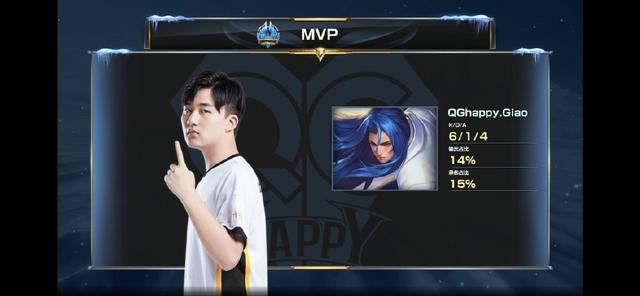 BA累积的 BA累积的