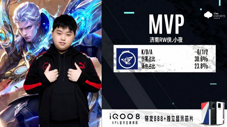 49次助攻 49次助攻