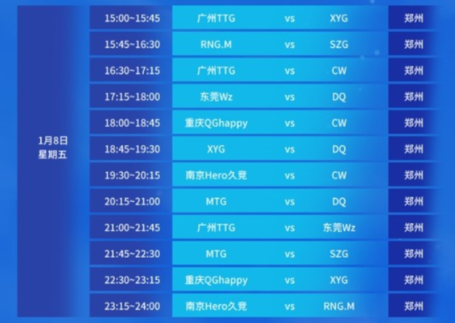 NBA 2K26大数据解读：福克斯与同位置球员对比