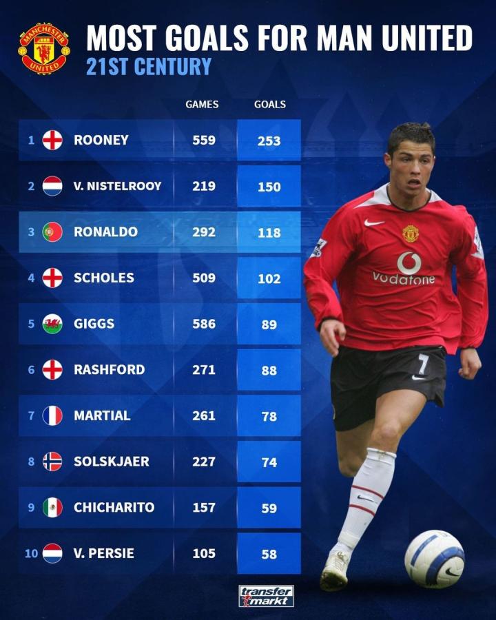 往往不是拿 往往不是拿