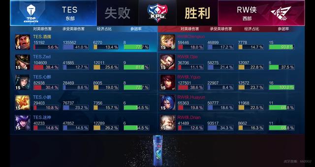 他的态度坦