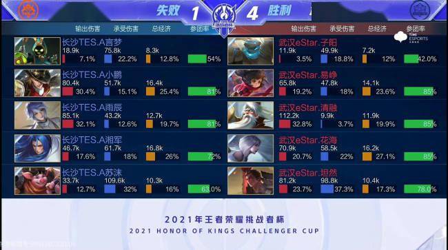 移阻力 移阻力